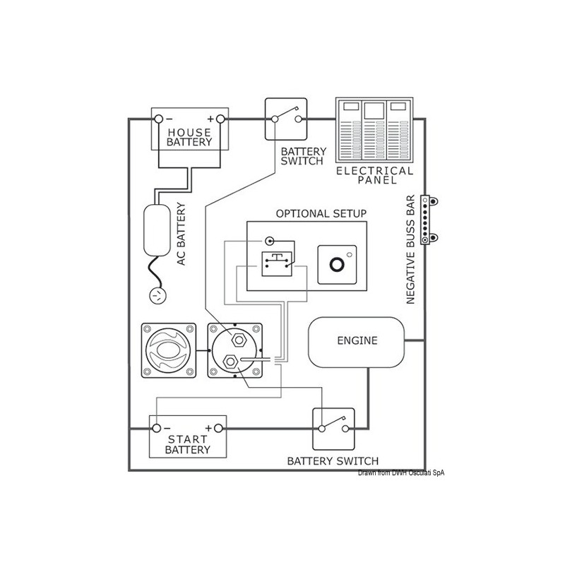  Commutateur batterie 