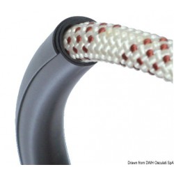  Protège-bouts Spiroll 