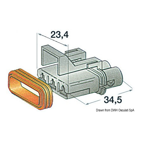  Connecteurs étanches 