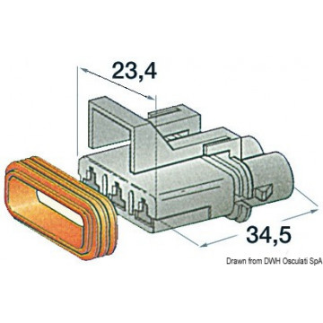 Connecteurs étanches