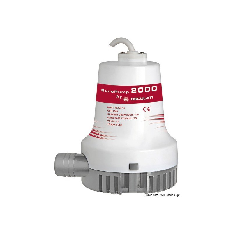  Electropompe Europump II  