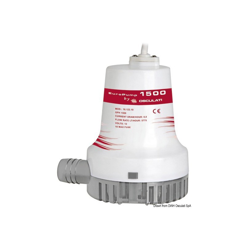  Electropompe Europump II  