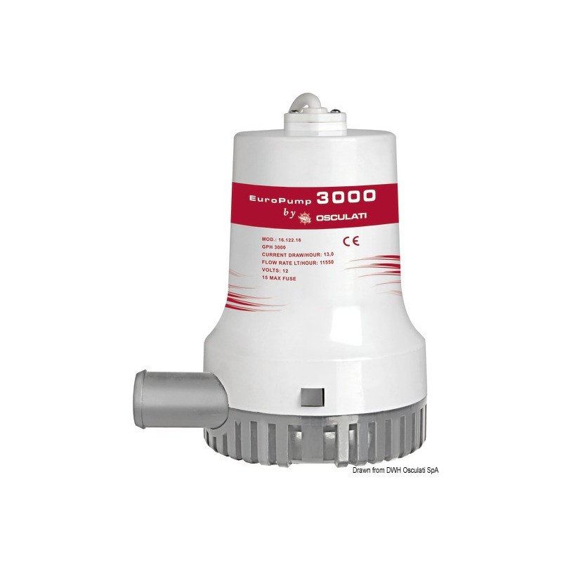  Electropompe Europump II  