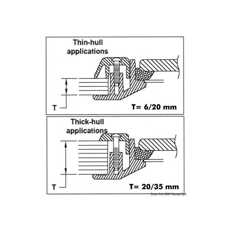  Hublots ouvrants Flagship 