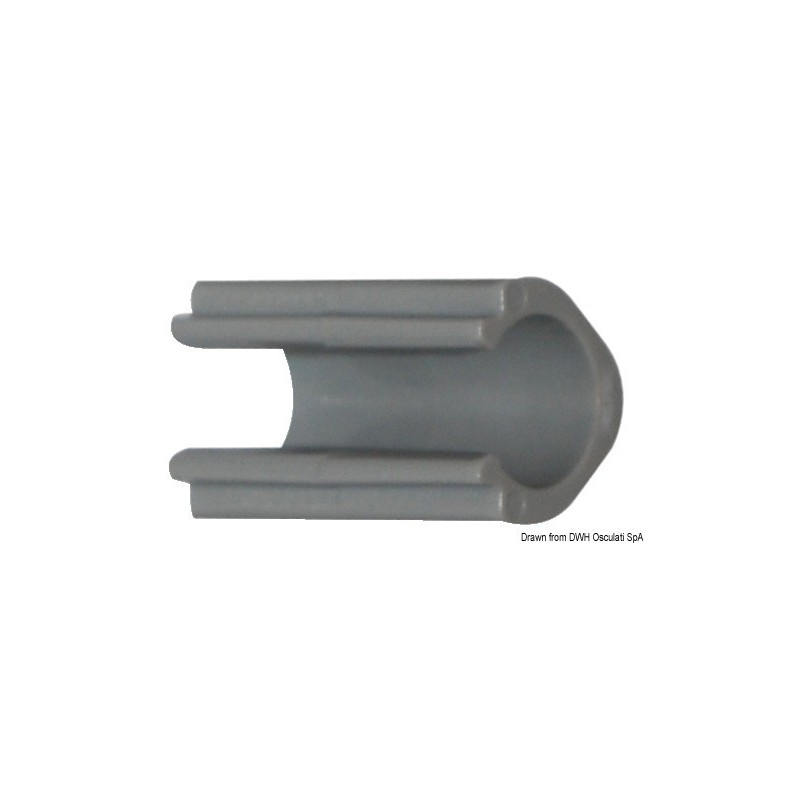  Pièces pour panneaux Low Profile Lewmar  