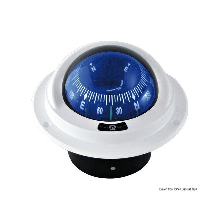  Compas Idra haute vitesse 