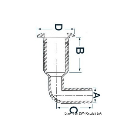 Passe-coque nylon