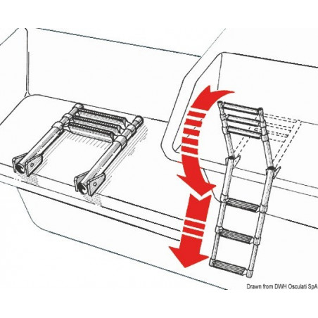 Echelle télescopique de plate-forme