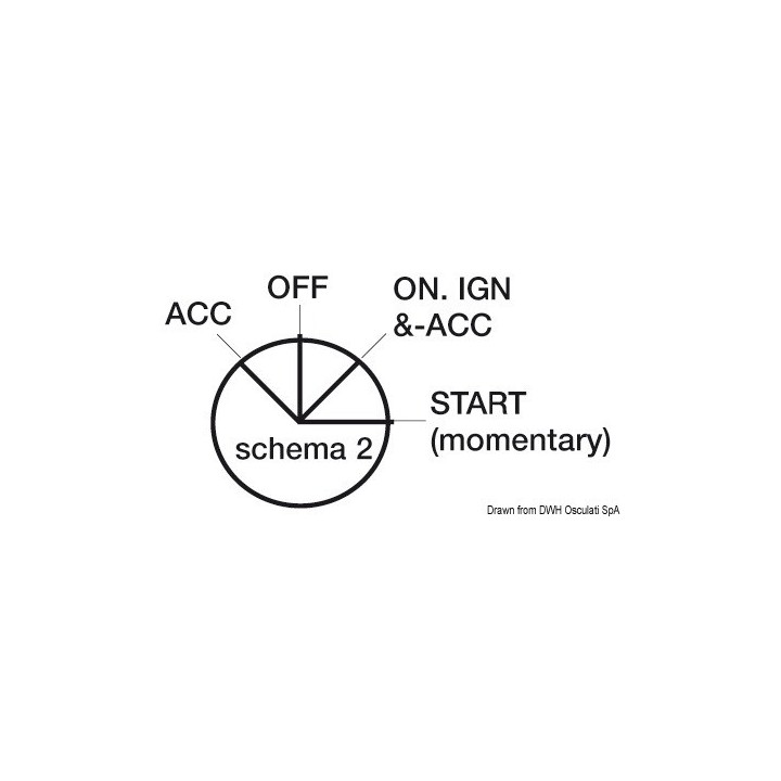 Clé de contact étanche