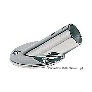 Bases rondes pour balcons