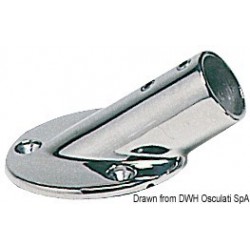 Bases rondes pour balcons