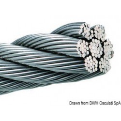 Câble inox 133 fils 