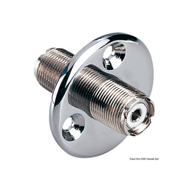 Chaumard câble coaxial 