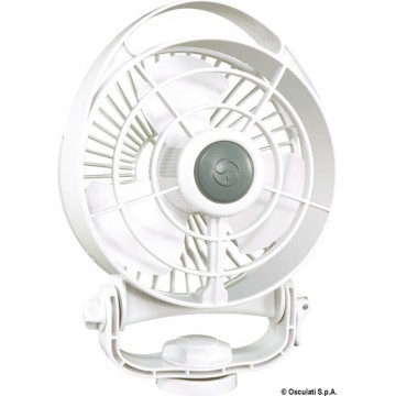 Ventilateurs Bora