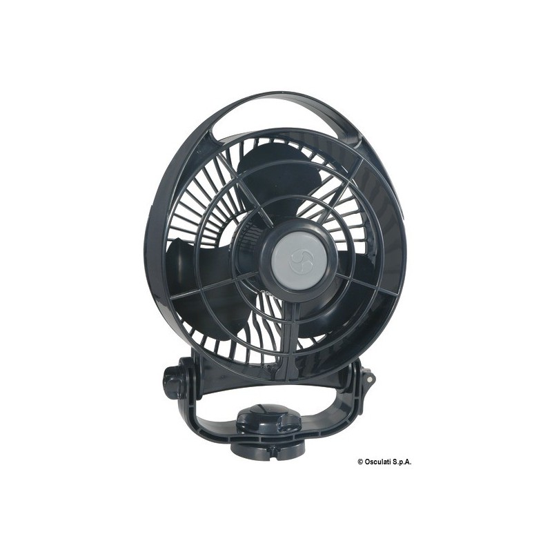 Ventilateurs Bora