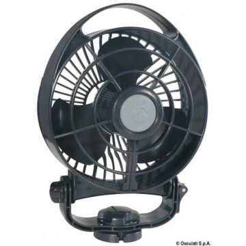 Ventilateurs Bora