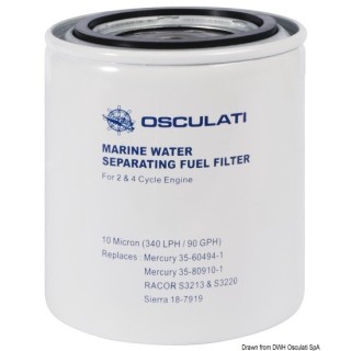 Cartouche rechange essence 