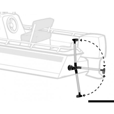 Systèmes de fixation FastEn