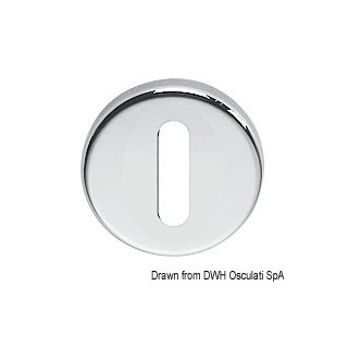 Rosaces pour serrures