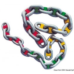 Marqueurs de chaîne Rainbow 