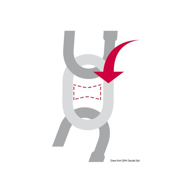 Marqueurs de chaîne Rainbow 