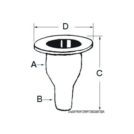 Passe-coque plastique