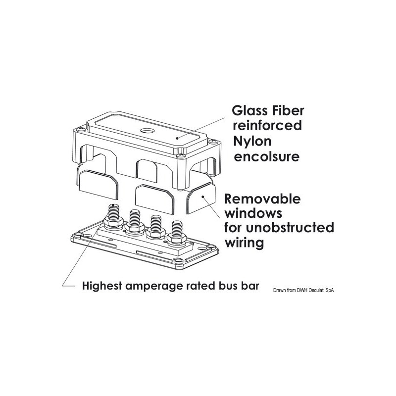 Boîtier multi-connexions