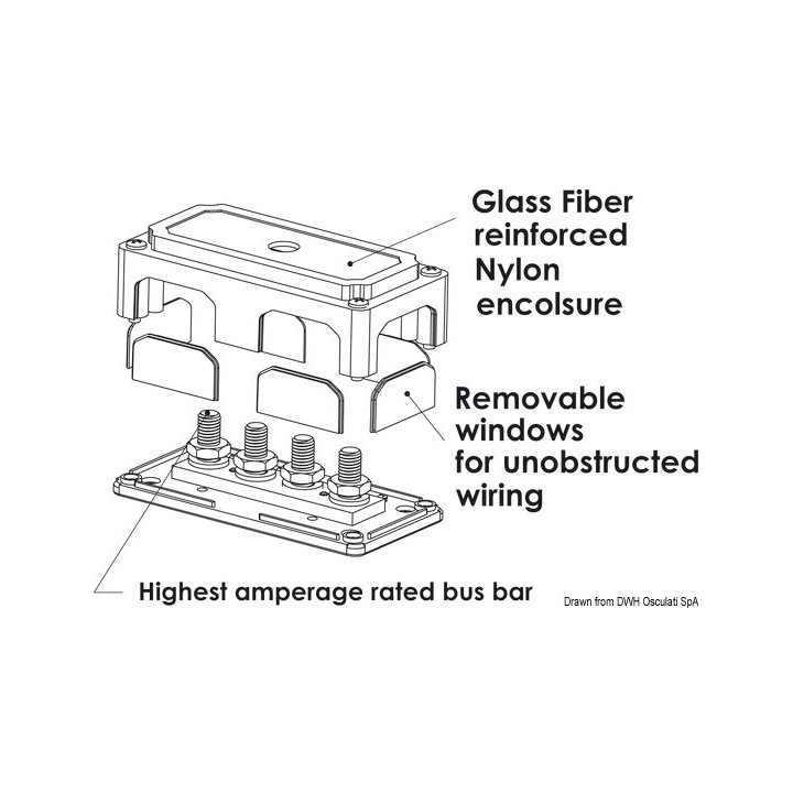 Boîtier multi-connexions