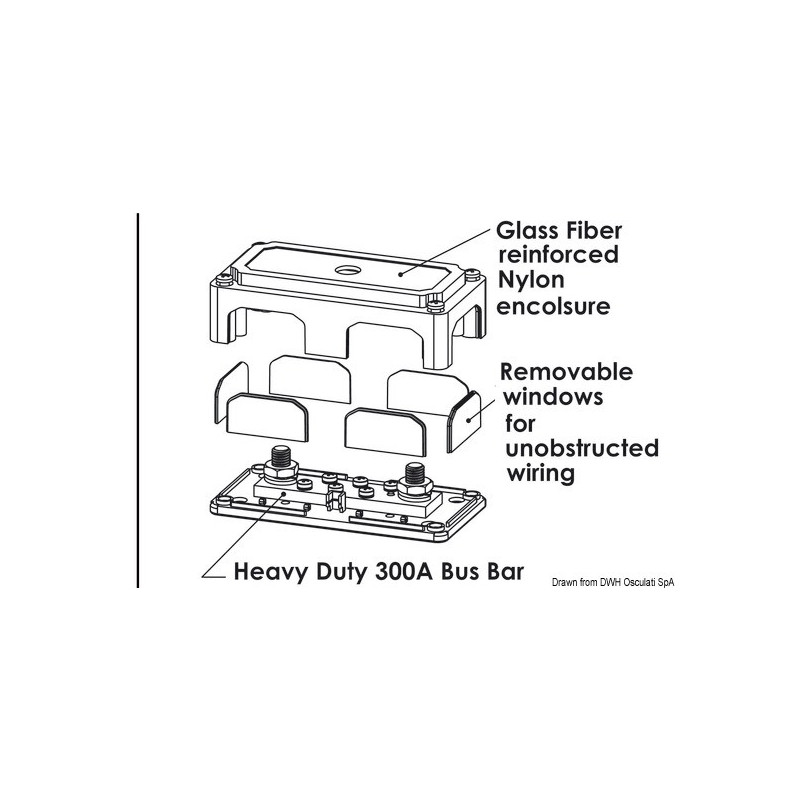 Boîtier multi-connexions
