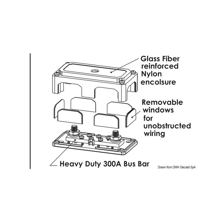 Boîtier multi-connexions