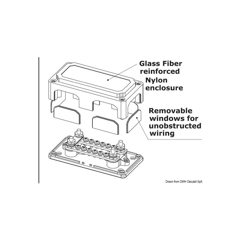 Boîtier multi-connexions