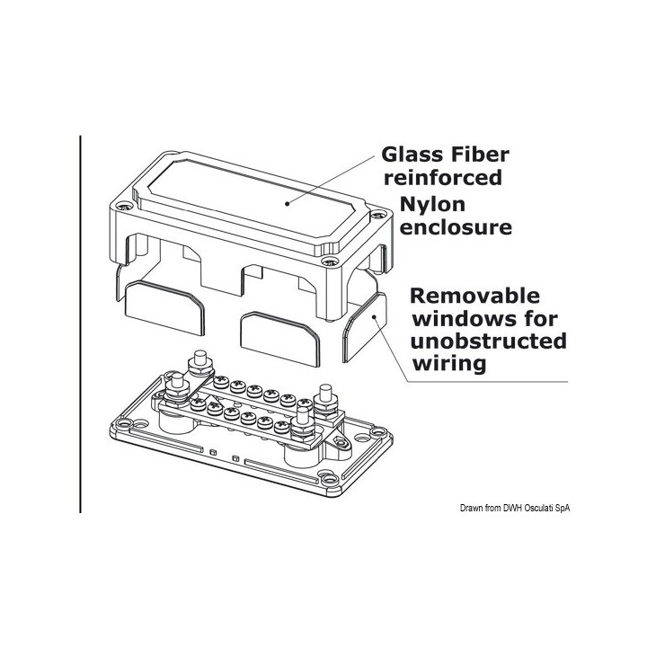 Boîtier multi-connexions