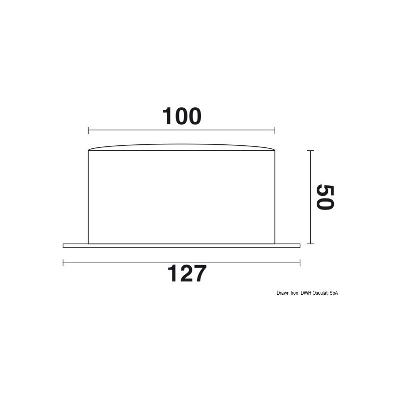 Instruments Vion A100