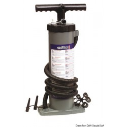 Gonfleur canots Idea 3 