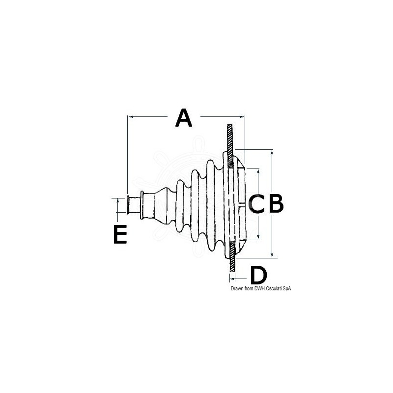 Soufflets en caoutchouc DUTRAL