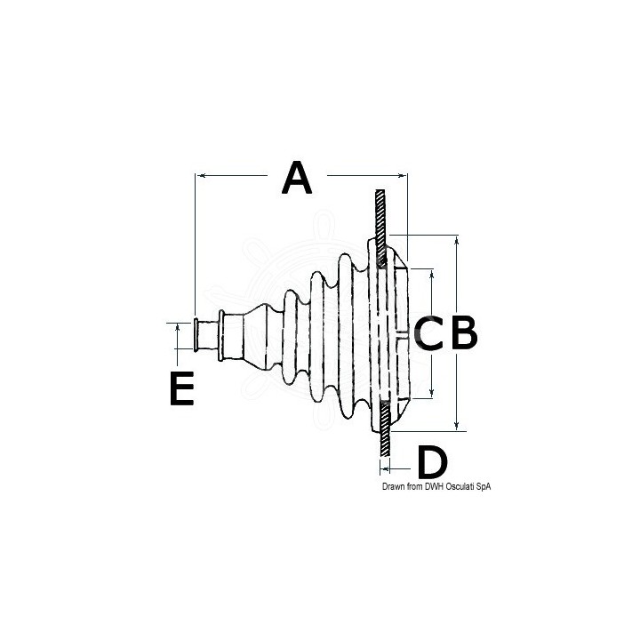 Soufflets en caoutchouc DUTRAL