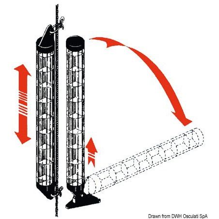 Réflecteur radar Supercompact