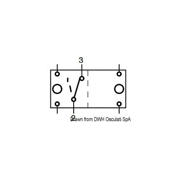 Interrupteur "Contura" CARLINGSWITCH