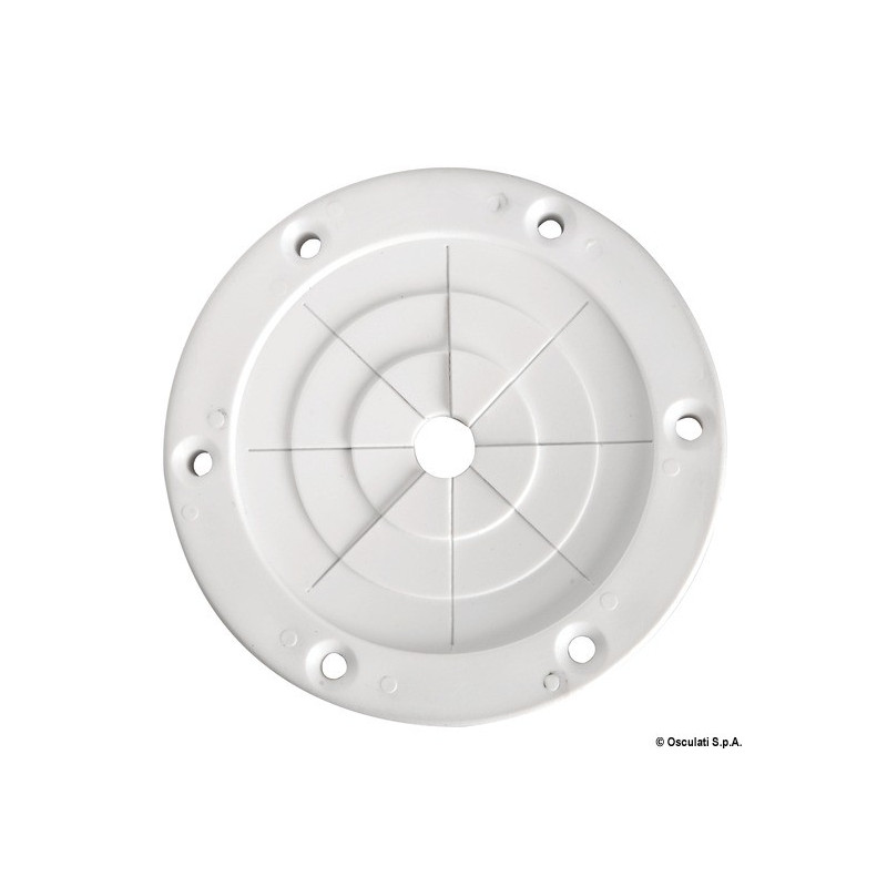 Soufflets passe-câbles