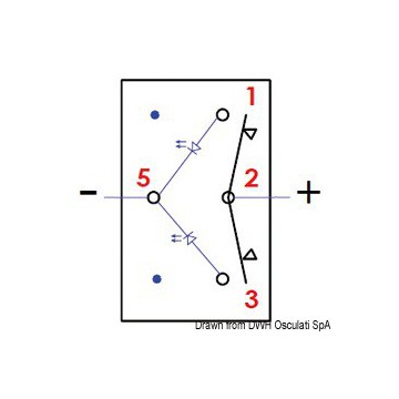 Interrupteur à bascule "Marina"