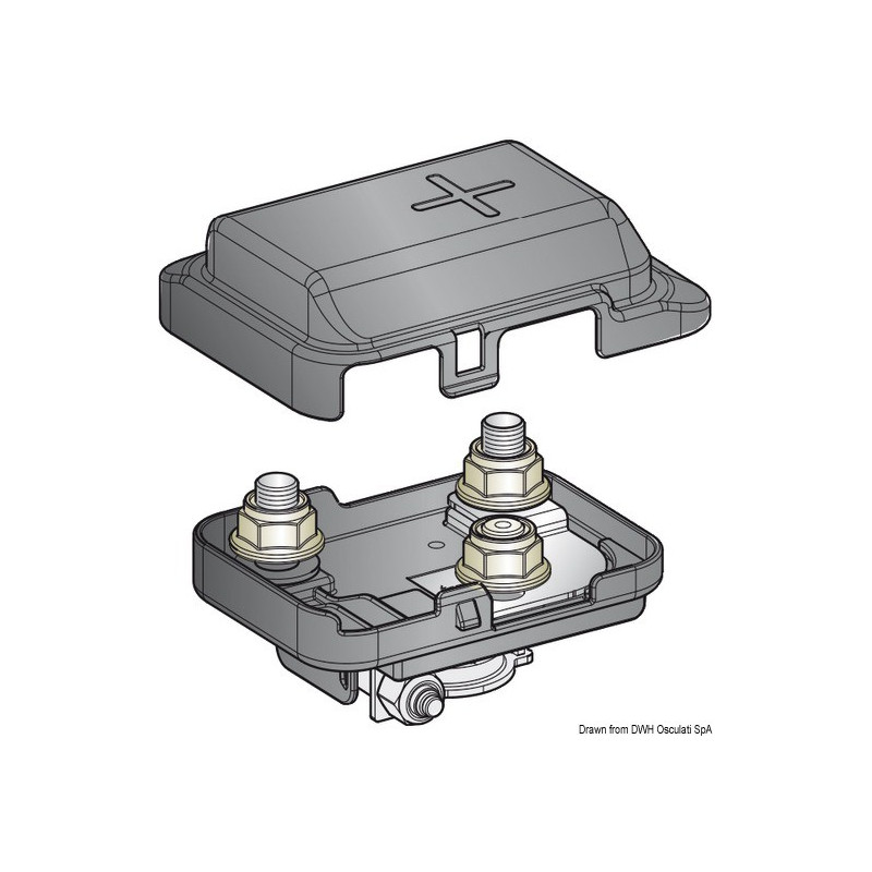 Boîte pour fusible MEGA