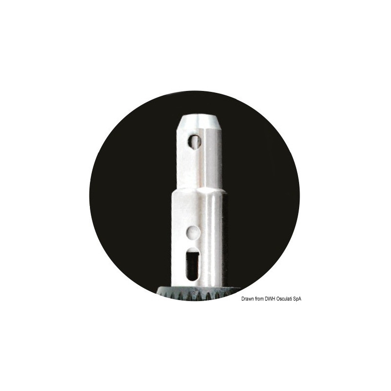 Outils multifonction à gaz