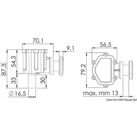 Event carburant Fuel Lock