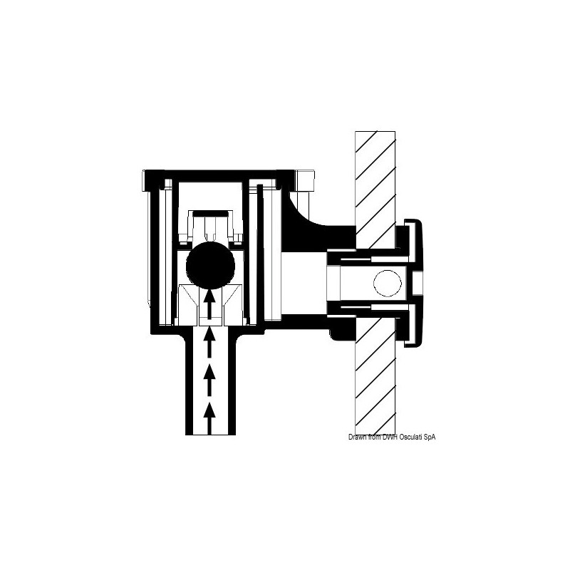 Event carburant Fuel Lock