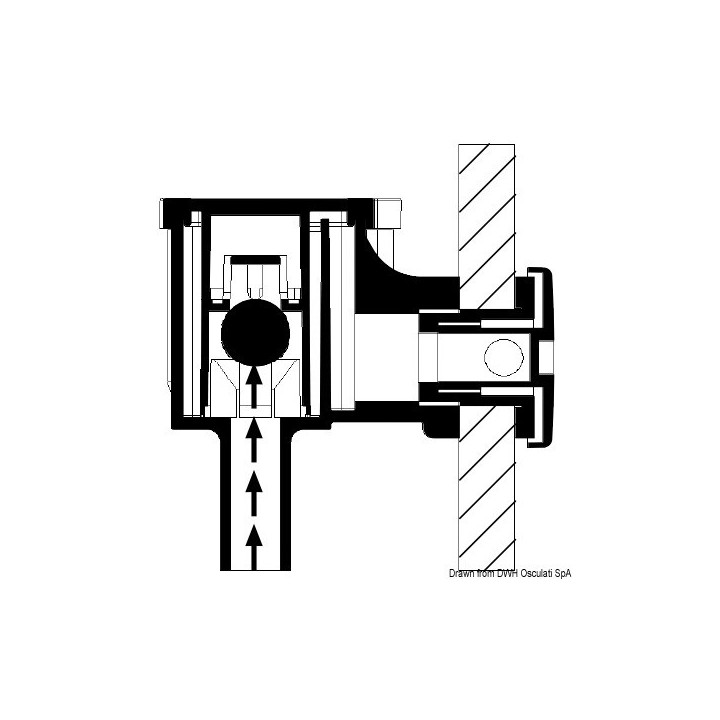 Event carburant Fuel Lock