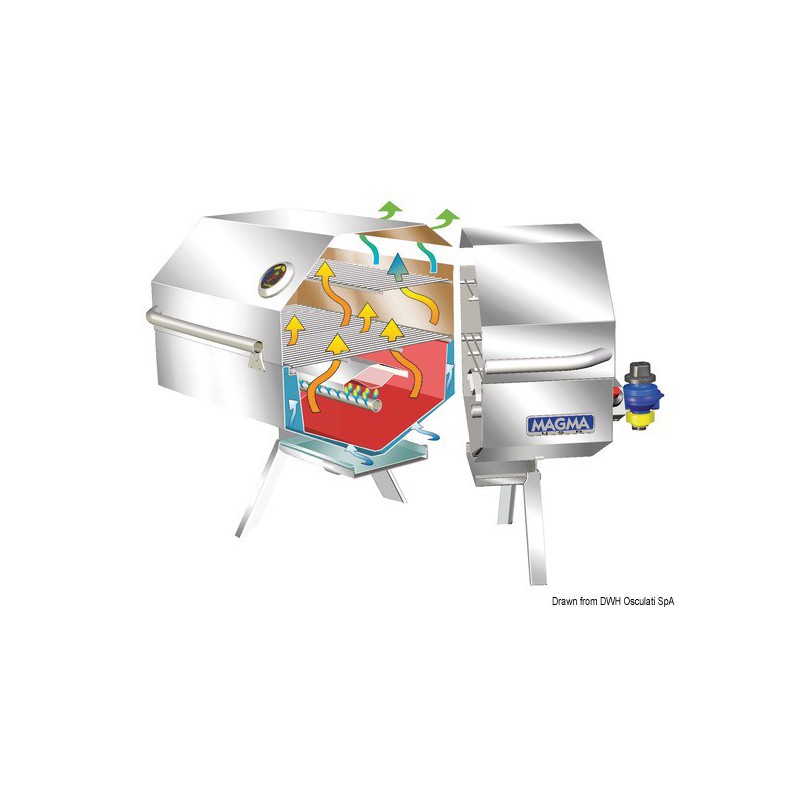 Barbecue "Catalina Infrared"