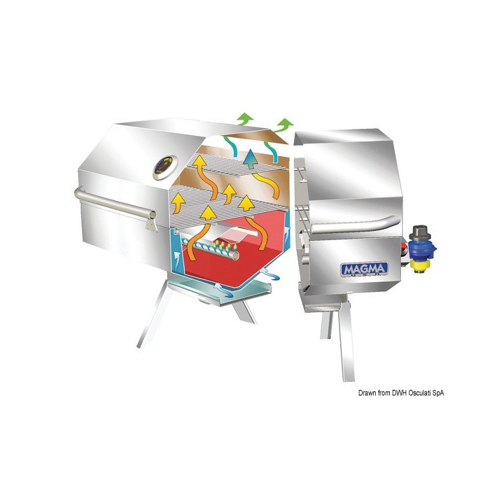 Barbecue "Catalina Infrared"