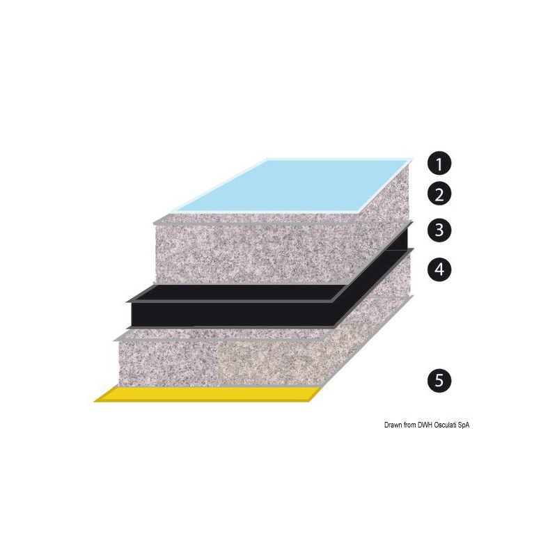 Plaques anti-bruit fibre de verre