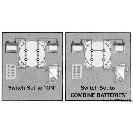 Interrupteur / coupleur batteries Selecta 