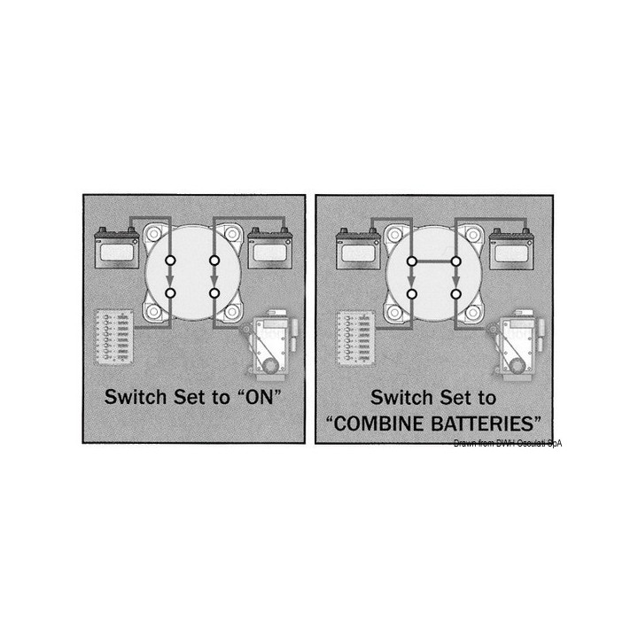 Interrupteur / coupleur batteries Selecta 